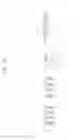 Fig. 61 - Semiconductor devices including bit line contact plug and peripheral transistor