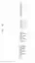 Fig. 89 - Semiconductor devices including bit line contact plug and peripheral transistor