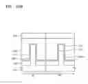 Fig. 32 - Semiconductor device including FinFETs having different gate structures and method of manufacturing the semiconductor device