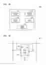 Fig. 42 - Semiconductor device including FinFETs having different gate structures and method of manufacturing the semiconductor device