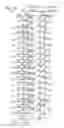 Fig. 03 - Apparatuses and methods for forming multiple decks of memory cells