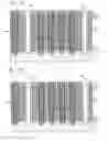 Fig. 21 - METHOD FOR MANUFACTURING SEMICONDUCTOR DEVICE