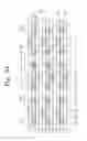 Fig. 10 - Vertical type memory device