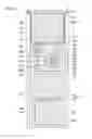Fig. 07 - Display device
