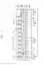 Fig. 12 - Image sensor and methods of manufacturing the same