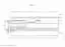 Fig. 04 - Transparent organic light emitting display device