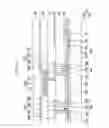 Fig. 12 - Organic light emitting diode display