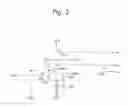 Fig. 03 - Display device