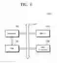 Fig. 15 - Semiconductor device including capacitor and method of fabricating the same