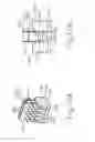 Fig. 10 - Semiconductor devices with horizontal gate all around structure and methods of forming the same