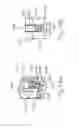 Fig. 18 - Semiconductor devices with horizontal gate all around structure and methods of forming the same