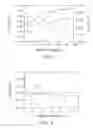 Fig. 05 - Integrated floating diode structure and method therefor