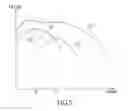 Fig. 06 - TRANSISTOR STRUCTURE AND METHOD OF MANUFACTURING THE SAME
