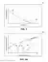 Fig. 03 - SONOS type stacks for nonvolatile charge trap memory devices and methods to form the same