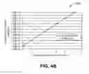 Fig. 04 - SONOS type stacks for nonvolatile charge trap memory devices and methods to form the same