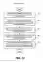 Fig. 12 - SONOS type stacks for nonvolatile charge trap memory devices and methods to form the same