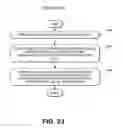 Fig. 22 - SONOS type stacks for nonvolatile charge trap memory devices and methods to form the same