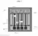 Fig. 02 - Semiconductor device