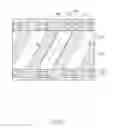Fig. 12 - Vertical-channel semiconductor device