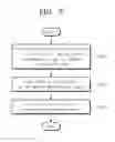 Fig. 04 - Solar cell and method of fabricating the same