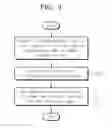 Fig. 05 - Solar cell and method of fabricating the same