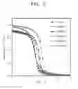 Fig. 08 - Solar cell and method of fabricating the same