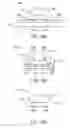 Fig. 16 - ENGINEERED-PHOSPHOR LED PACKAGES AND RELATED METHODS