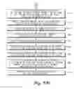 Fig. 09 - Methods of manufacturing a magnetic field sensor