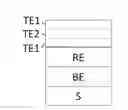 Fig. 01 - RESISTIVE MEMORY WITH A THERMALLY INSULATING REGION