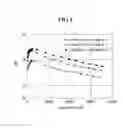 Fig. 08 - Organic light emitting diode device
