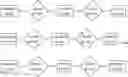 Fig. 71 - Compounds and uses in devices