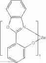 Fig. 115 - Organic electroluminescent materials and devices