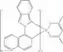 Fig. 150 - Organic electroluminescent materials and devices