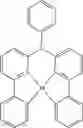Fig. 185 - Organic electroluminescent materials and devices