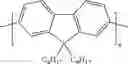 Fig. 96 - Organic electroluminescent materials and devices