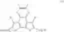 Fig. 65 - Polycyclic dithiophenes