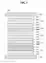Fig. 03 - Organic light emitting display device
