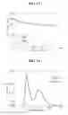 Fig. 11 - Organic light emitting display device