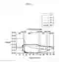 Fig. 04 - ORGANIC LIGHT EMITTING DIODE DISPLAY