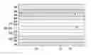 Fig. 01 - Organic light emitting diode display