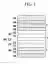 Fig. 02 - Organic light emitting diode display