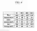 Fig. 07 - Organic light emitting diode display