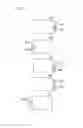 Fig. 05 - Assembled battery and manufacturing method thereof