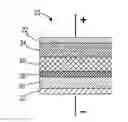 Fig. 01 - Trapping dissolved polysulfide for high performance batteries