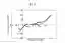 Fig. 03 - ELECTRODE CATALYST