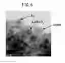 Fig. 06 - ELECTRODE CATALYST