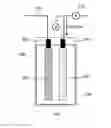 Fig. 01 - Secondary Battery System