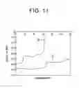 Fig. 07 - Air battery