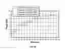 Fig. 23 - Multiband MIMO vehicular antenna assemblies