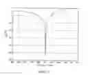 Fig. 14 - Multiple input loop antenna